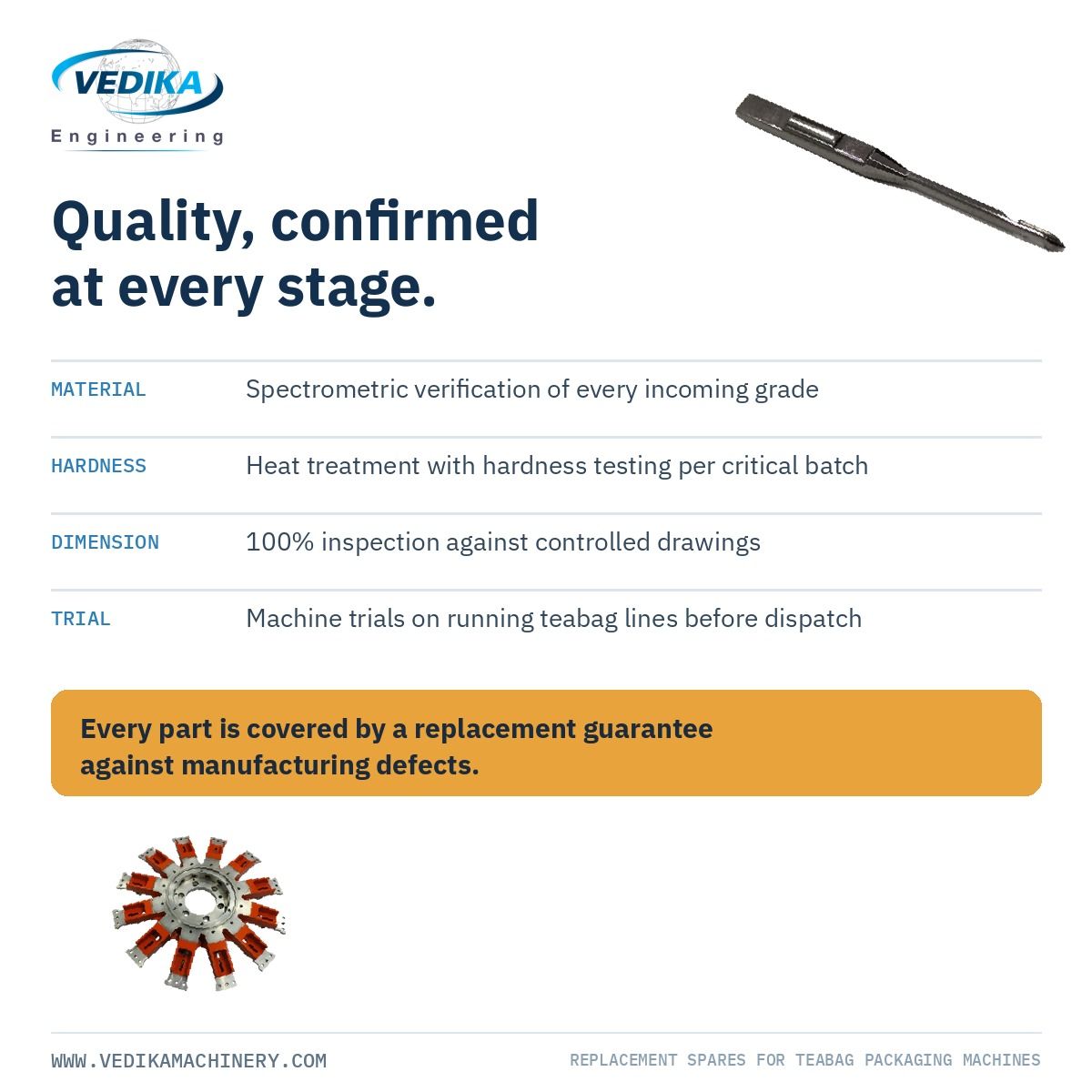 A replacement part is only cheaper if it lasts